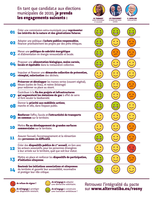 À Rosny-sous-Bois, le Pacte pour la transition, porté par l’association Alternatiba Rosny, est le fruit d’une réflexion commune de nombreuses associations locales (RosnyCyclettes, Faitout Mais Pas Tout Fait, LDH, FaSol, etc). Ce Pacte pour la transition composé de 14 mesures, une fois signé, est un engagement mutuel entre la liste candidate aux élections municipales et notre collectif d’habitant·es.